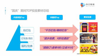 互聯(lián)網數(shù)據資訊中心199it 互聯(lián)網數(shù)據服務的引領者