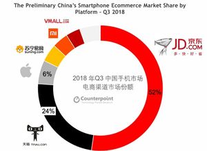 互聯(lián)網數(shù)據資訊中心199it 數(shù)據驅動的行業(yè)智慧引擎